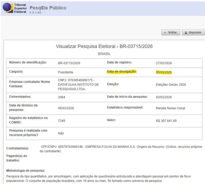CADÊ A PESQUISA? Datafolha não divulga levantamento presidencial previsto para quinta-feira